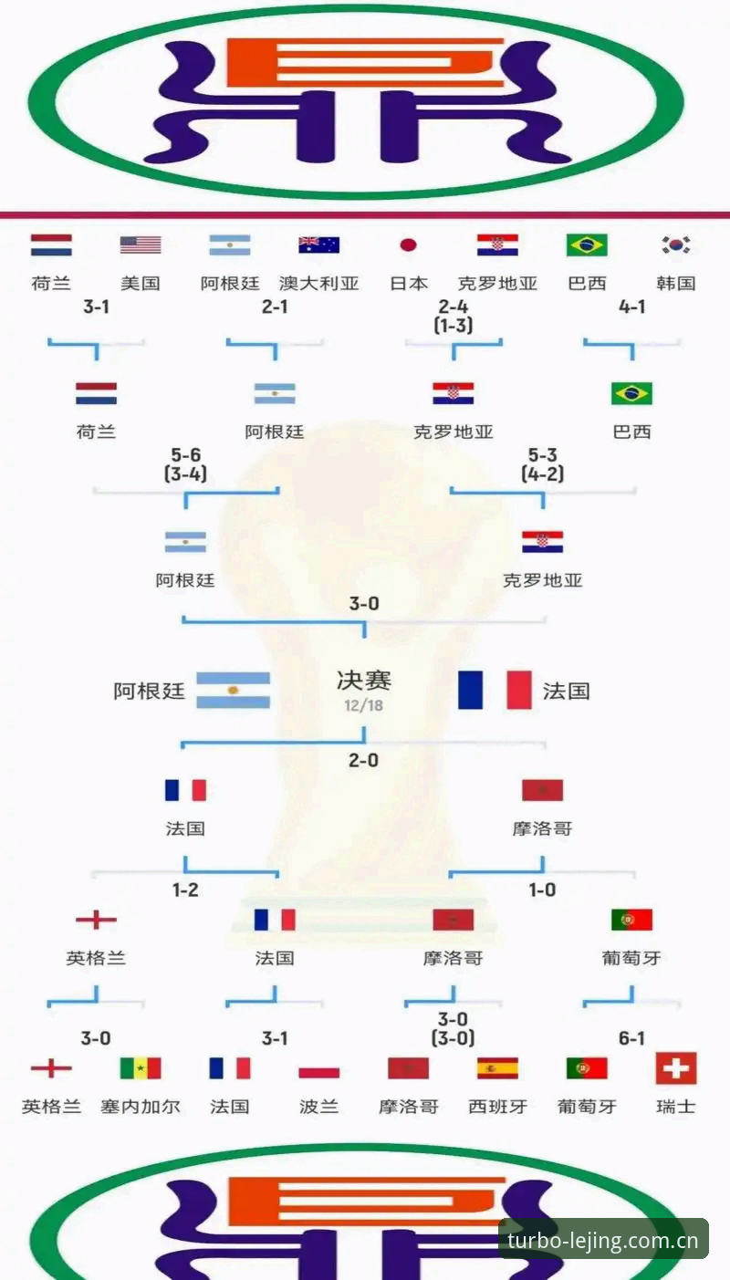 2026世界杯观赛困局深度分析：签证壁垒与地缘政治如何重塑球迷体验？