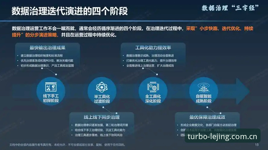乐竞体育官网下载趋势解析：极速竞技直播平台的生态演进与版本迭代深度分析